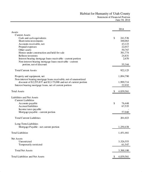 non profit income statement template.